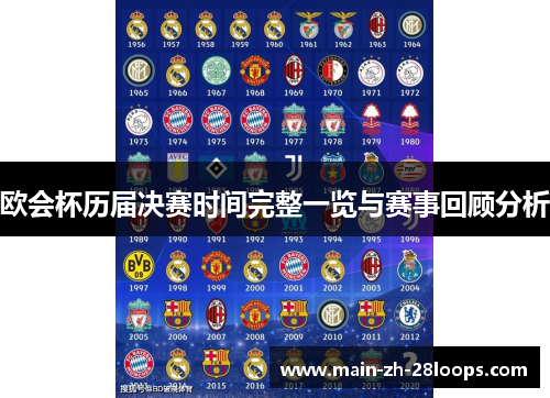 欧会杯历届决赛时间完整一览与赛事回顾分析 欧会杯历届决赛时间完整一览与赛事回顾分析