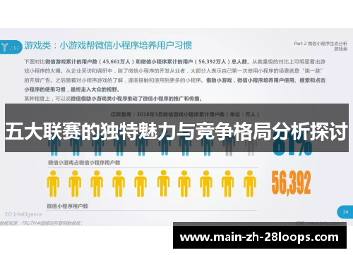 五大联赛的独特魅力与竞争格局分析探讨 五大联赛的独特魅力与竞争格局分析探讨