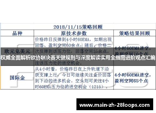 权威全面解析欧协联决赛关键规则与深度解读实用全指南进阶观点汇编 权威全面解析欧协联决赛关键规则与深度解读实用全指南进阶观点汇编