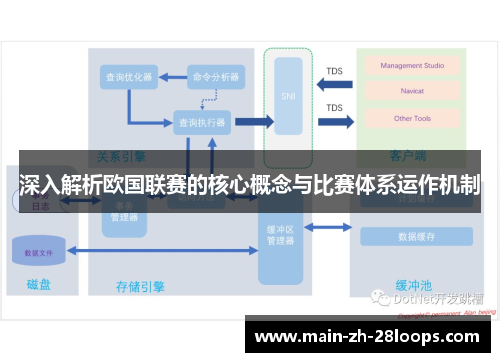 深入解析欧国联赛的核心概念与比赛体系运作机制 深入解析欧国联赛的核心概念与比赛体系运作机制
