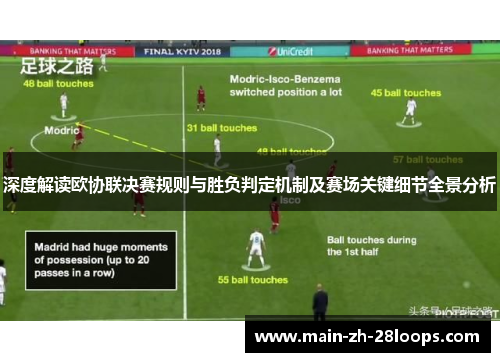 深度解读欧协联决赛规则与胜负判定机制及赛场关键细节全景分析 深度解读欧协联决赛规则与胜负判定机制及赛场关键细节全景分析
