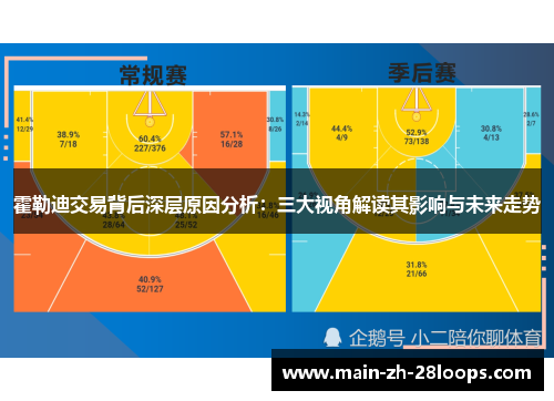 霍勒迪交易背后深层原因分析:三大视角解读其影响与未来走势 霍勒迪交易背后深层原因分析:三大视角解读其影响与未来走势