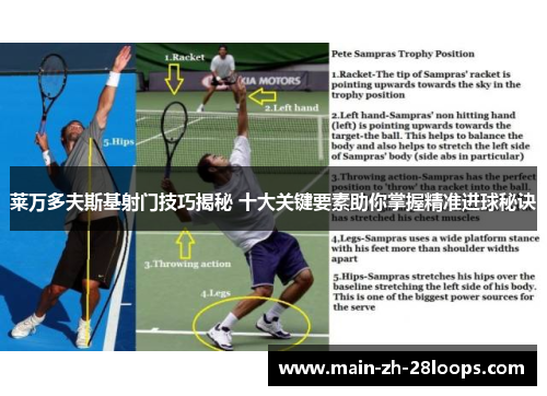 莱万多夫斯基射门技巧揭秘 十大关键要素助你掌握精准进球秘诀