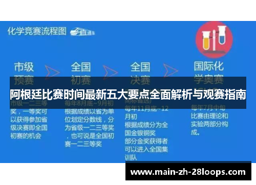 阿根廷比赛时间最新五大要点全面解析与观赛指南 阿根廷比赛时间最新五大要点全面解析与观赛指南